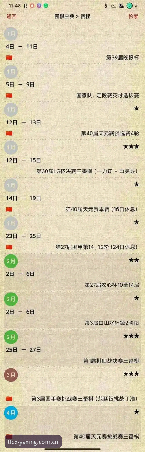 2026亚星体育赛事数据 2026亚星体育赛事数据平台实用操作指南